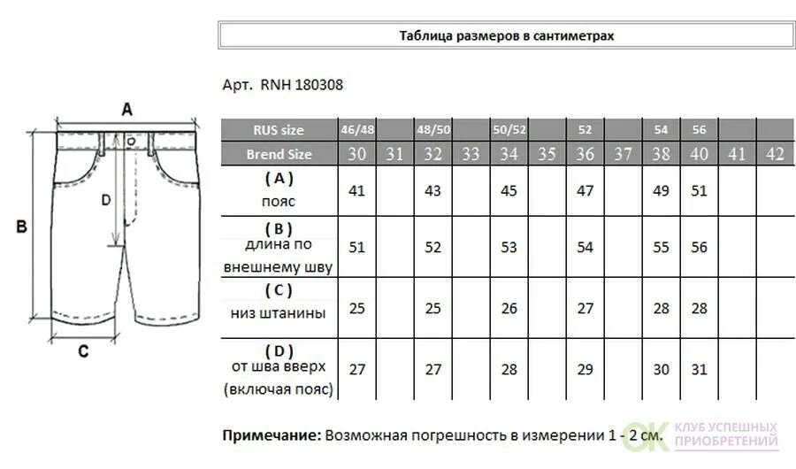 Шорты hol 4d95. Размеры шорт мужских таблица. Размеры шортов мужских таблица размеров. Размер брюк мужских таблица.