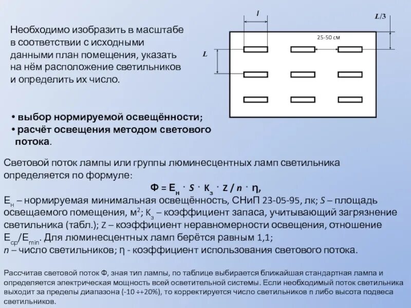 Рассчитать светильники площади. Расчет количества светильников по освещенности. Формула расчета количества светильников. Рассчитать количество светильников по освещенности. Как высчитать количество светильников в помещении.