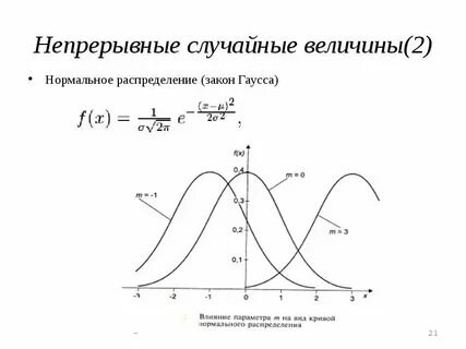 Какая величина является непрерывной