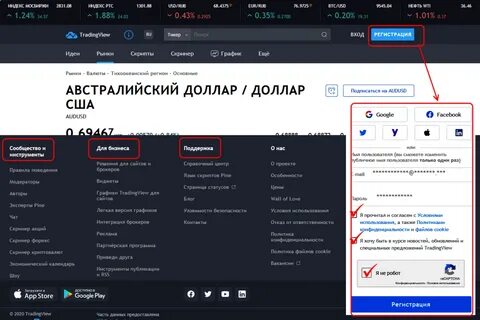 Трейдингвью какие брокеры используют