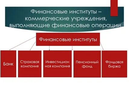 Финансовым институтом является пенсионный фонд