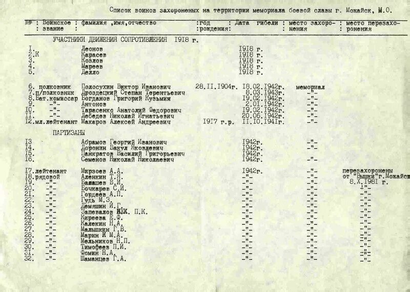 Расписание автобусов 457 Можайск. Расписание автобуса 457 парк Победы Можайск. Воинские захоронения Можайск. Расписание автобусов парк Победы Можайск. Автобусы можайск москва сегодня