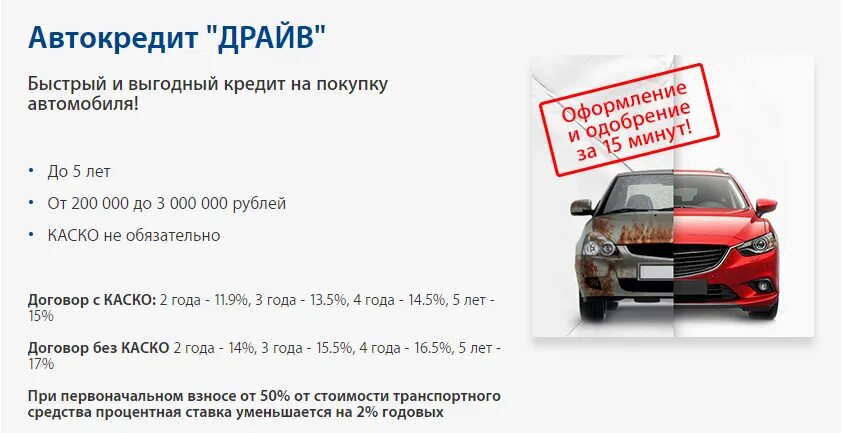 Автокредит по кредитной карте. Автокредит по кредитной карте. Автокредит характеристика. Кредитные программы автокредитования. Кредитование с остаточным платежом что это.