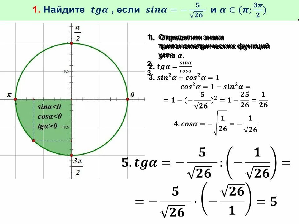 Основное тригонометрическое. Основное тригонометрическое тождество формулы приведения. Формулы приведения основных тригонометрических тождеств. Формулы приведения тождества примеры. Основные тригонометрические тождества формулы приведения 10 класс.
