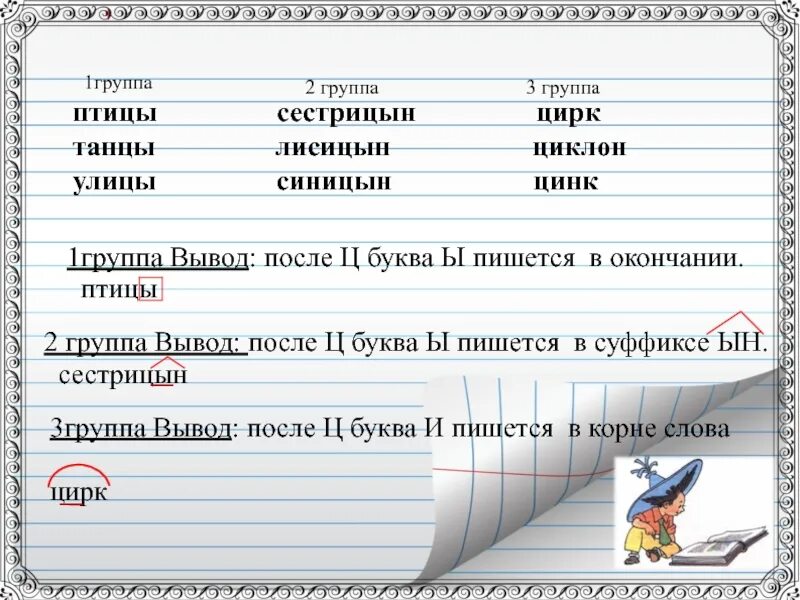 Сестрицын суффикс. Сестрицын лисицын. сестрицын правило. сестрицын или сестрицин. сестрицын правописание.
