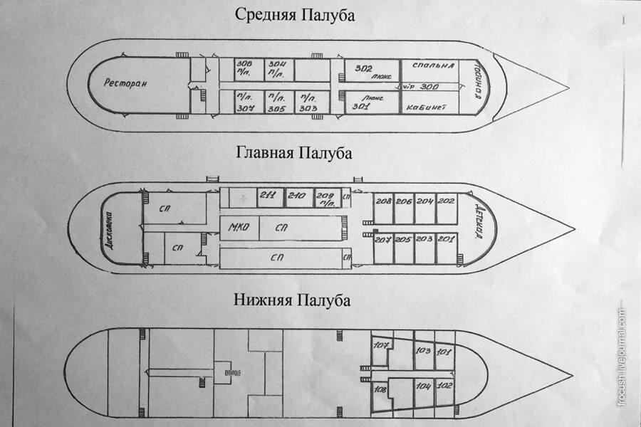 Расположение палуб. Теплоход Ломоносов проект 305. Схема теплохода м.в. Ломоносов. Теплоход 92-016 чертежи.