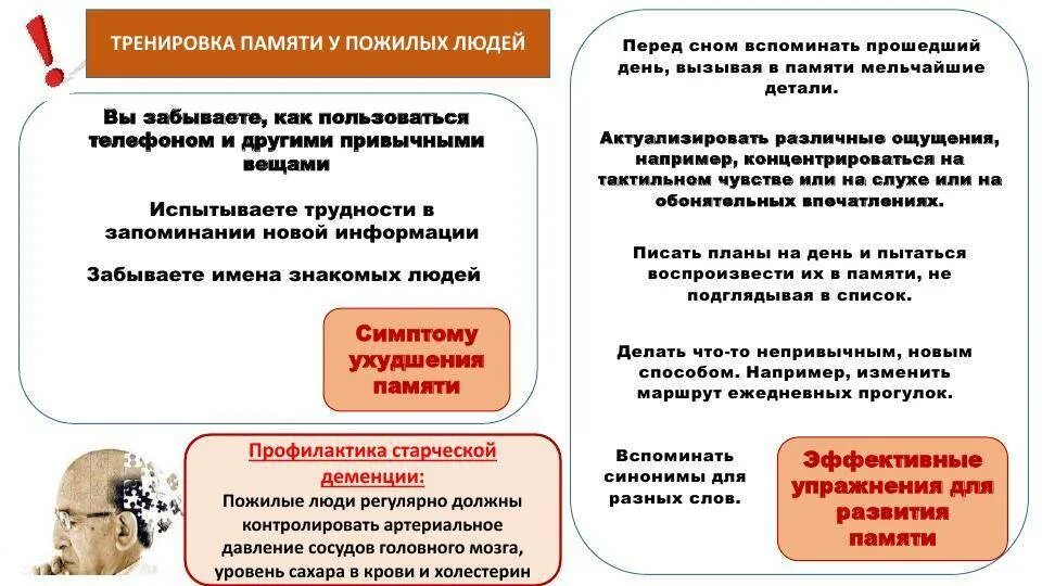 Гимнастика для памяти пожилым. Занятия на развитие памяти у пожилых. Тренировка памяти для пожилых людей. Упражнения для развития памяти для пожилых. Рекомендации по улучшению памяти.