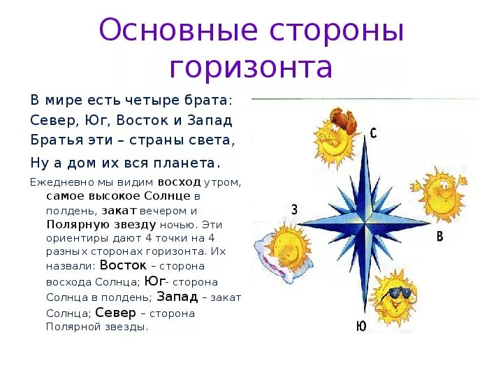 Основные стороны горизонта. Загадки про стороны света.