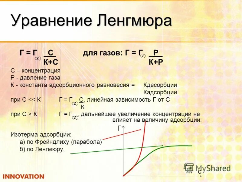 Уравнение изотермы Ленгмюра. Изотерма Ленгмюра уравнение изотермы. Уравнение и изотерма адсорбции Ленгмюра. Изотерма сорбции Ленгмюра. Рассчитать адсорбцию