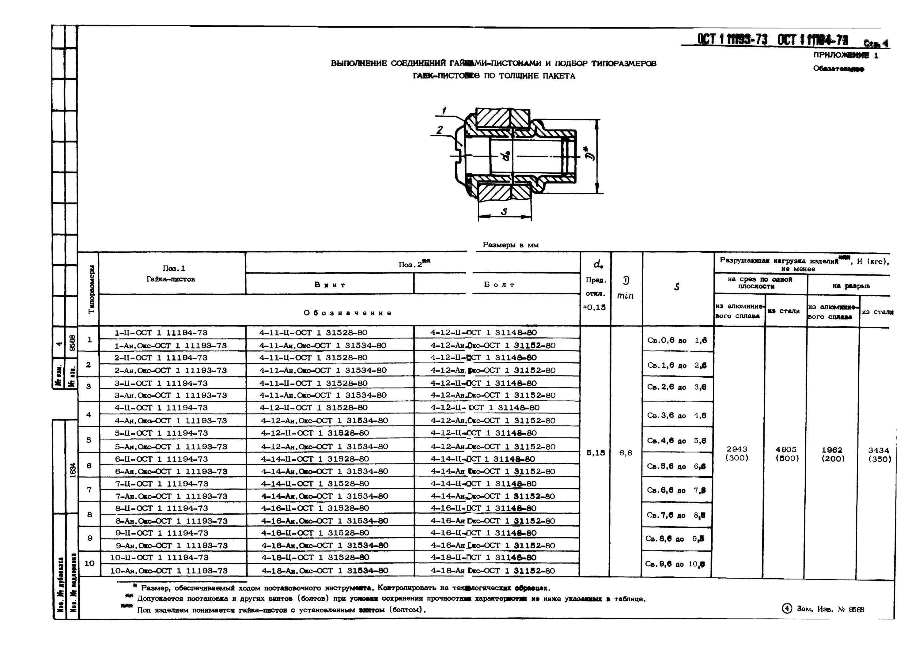 Ост 11 3. ОСТ 1 11195-73 гайки-пистоны. Гайка 2 АН Окс ост1 11193-73. ОСТ 1 11296-73 гайки-пистоны. ОСТ 1 11278-73 пистоны резиновые.