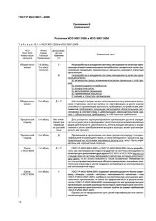 Исо 9001 2008 системы менеджмента качества требования