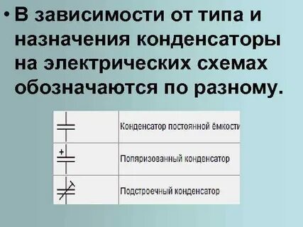 Назначение конденсатора