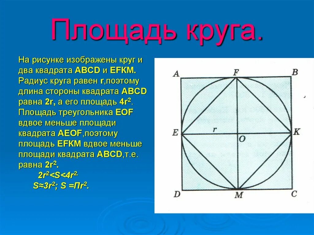 Круг пр 3. Площадь круга. Площадь окружности. Площадь кргу. Площадь круга радиуса.