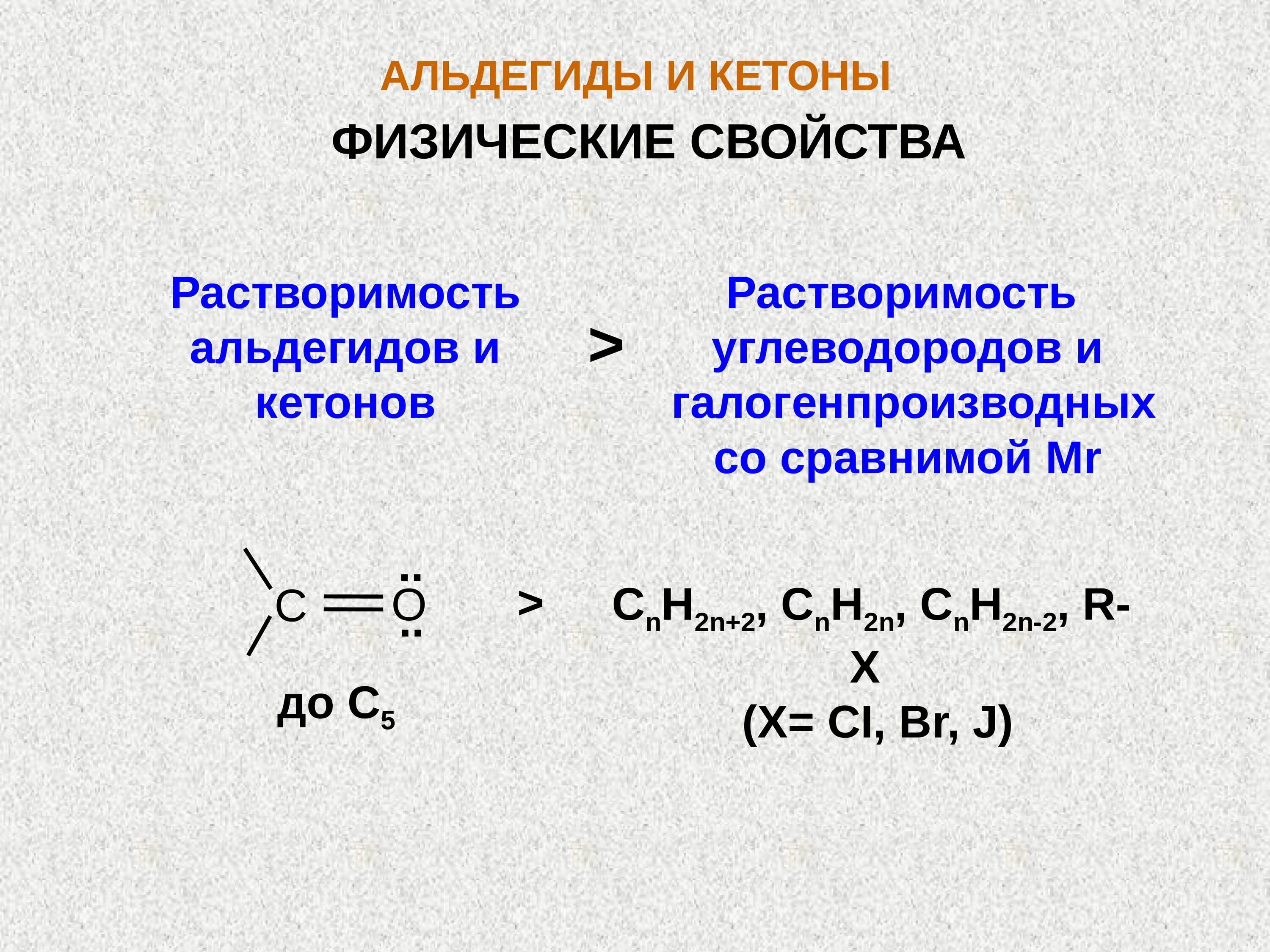 Альдегиды реагенты