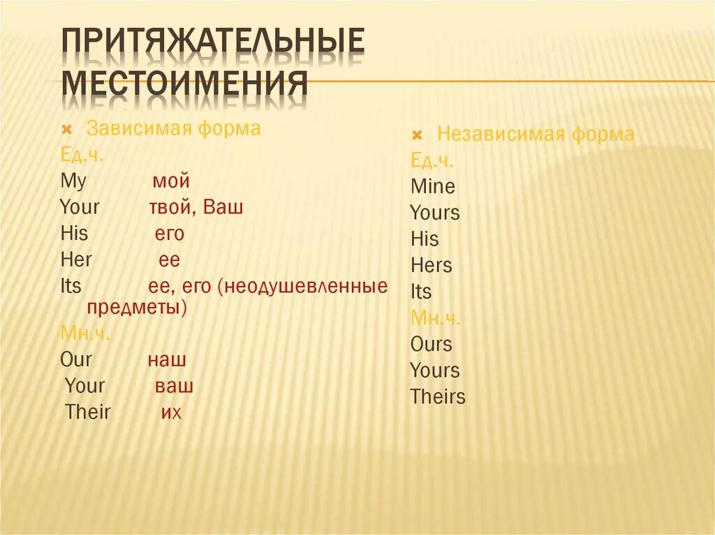 Притяжательные местоимения 6 класс русский язык презентация. Притяжательные местоимения. Притящательніе местоимения. Прттяжательны месьоим. Притяжательные месстоимени.