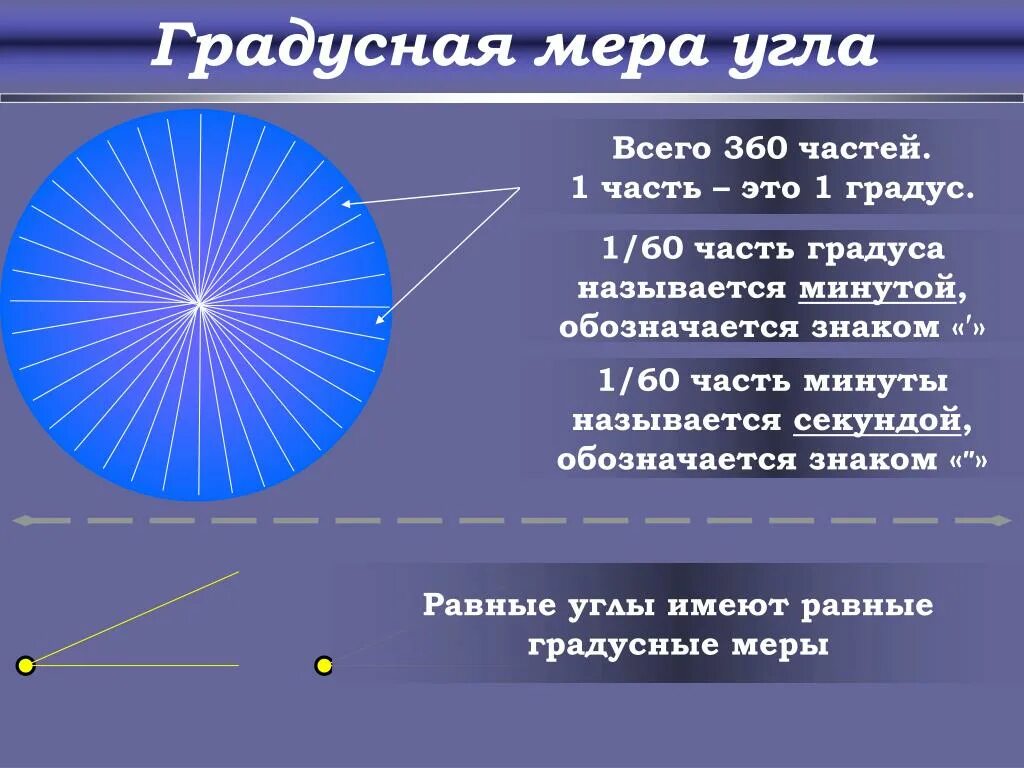 Какова градусная мера б на рисунке 60. Градусная мера угла. Что такое градусная мера угла в астрономии. Градус (геометрия). Измерение в градусах в геометрии.