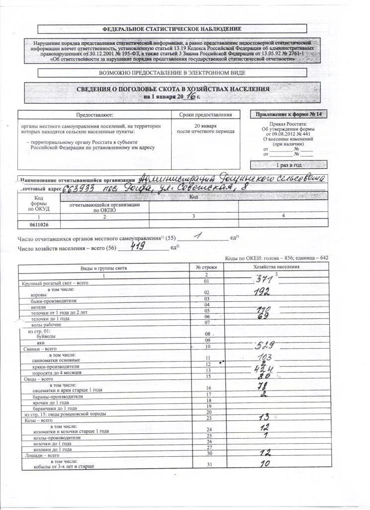 Индивидуальная карточка есн. Заявление на лицензию алкоголь. 0611026 приложение к ф 14. Отчет по форме п услуги. Сведения поголовья скота форма 14.