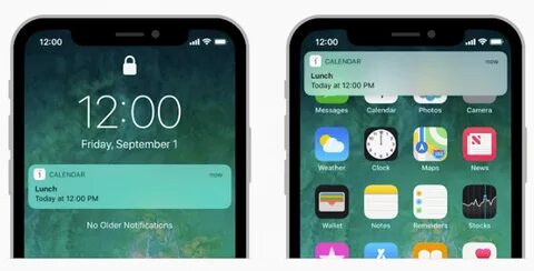 Реакции ios