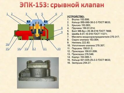 Эпк книги