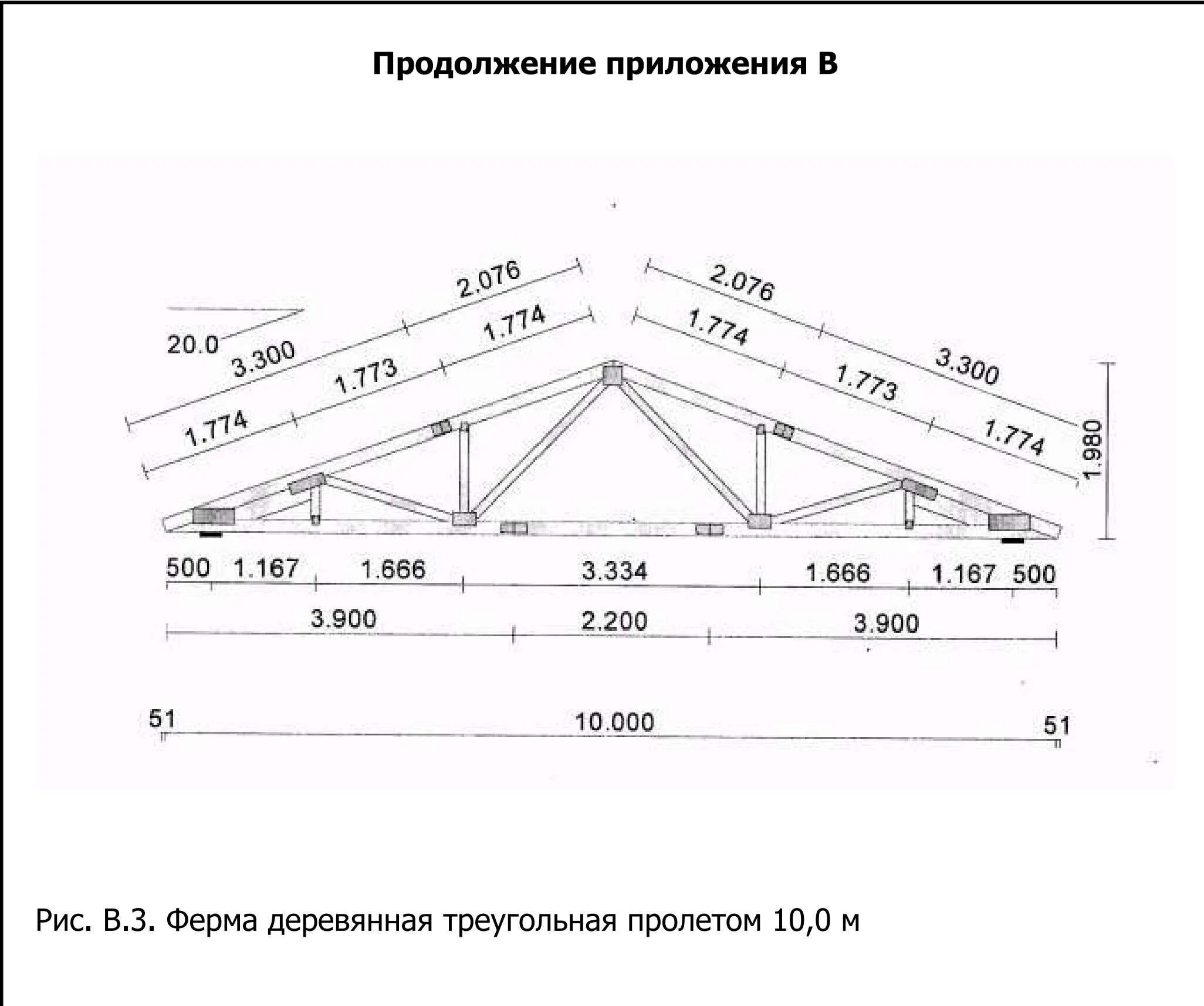 Стропильная конструкция двухскатной крыши чертеж. Чертеж кровли двухскатной крыши. Скатная крыша конструкция чертежи стропильные. Стропильная система кровли чертежи. Двускатная крыша 12 метров