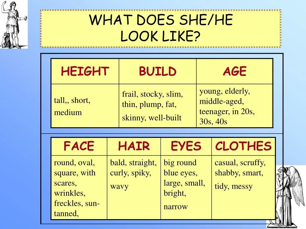 She like keeping. What does he look like what is he like. What is she like what does she look like разница. To be like разница to look like. What is he like, what does he like, what does he look like, разница.