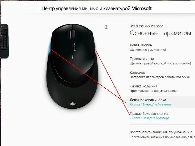 Кнопка на колесе мыши сбоку. Кнопки мыши Mouse 4. Колесико мышки mx510. Расположение кнопок на мышке. Как нажать правую кнопку мыши без мыши