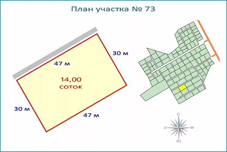 Размер участка 10 соток в метрах. Участок 14 соток Размеры в метрах. Участок 14 соток. Участок 14 соток Размеры в метрах по периметру. Размер 6 соток в метрах