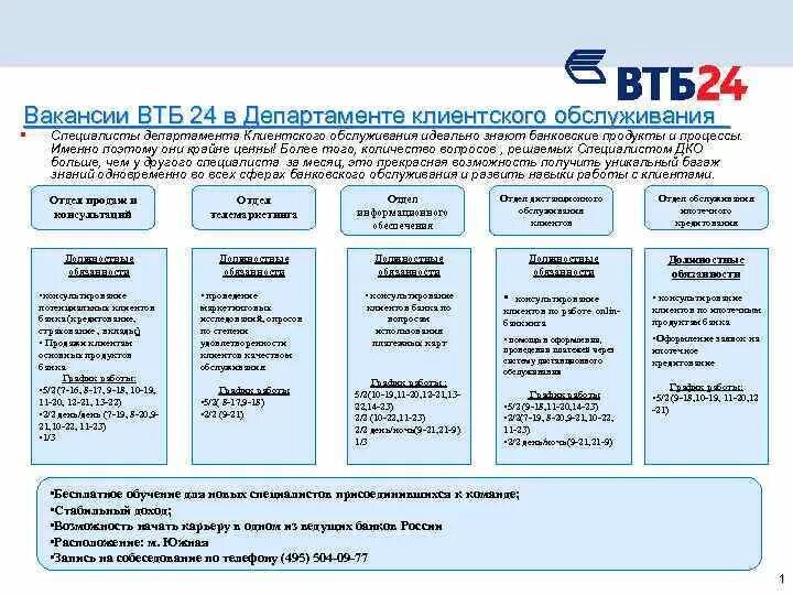 Номер телефона службы втб банка. Организационная структура ВТБ схема. Организационная структура ПАО ВТБ банк. Банк ВТБ схема организационной структуры банка. Организационная структура управления ВТБ.