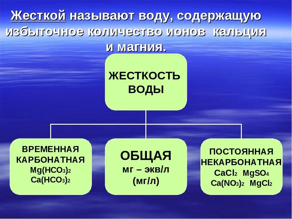 Образование жесткости воды в природе. Временная и постоянная жесткость воды. Жесткость воды 9 класс. Ионы жесткости воды. Жесткая вода для человека