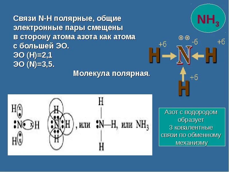 Связь между атомами полярная азот