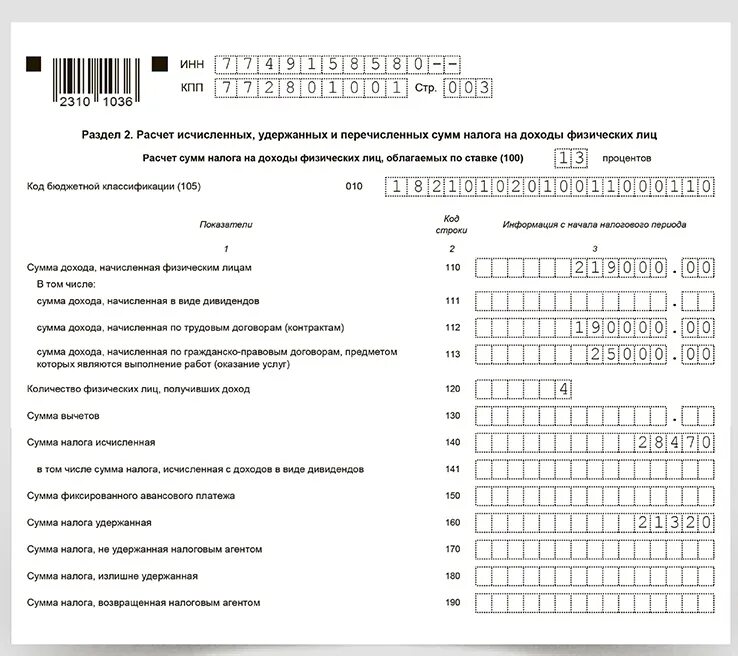 Уведомление ндфл если нет начислений