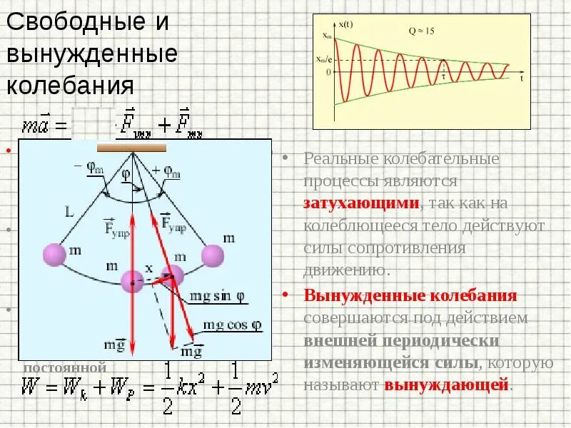 При вынужденных механических колебаниях в колебательной системе. Затухающие и вынужденные колебания резонанс. Вынужденные механические колебания. Примеры вынужденных колебаний. Вынужденные колебания в механической системе резонанс.