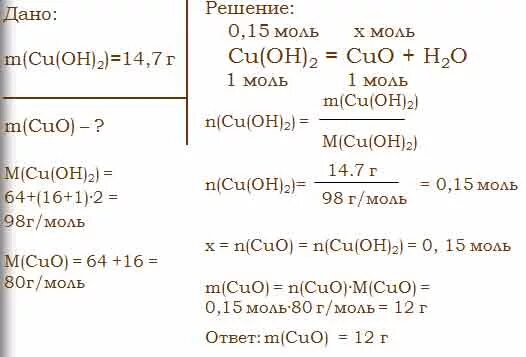 Вычислите массу оксида меди 2. Реакция разложения оксида меди 2. Задачи с решением на реакция разложения гидроксида. Масса вещества гидроксида железа-2. Вычисли какая масса гидроксида меди