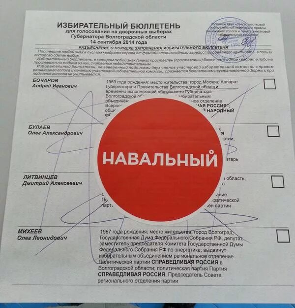 Бюллетени с Навальным. Бюллетень 1999 выборы. Бюллетень политической партии. Избирательный бюллетень выборы 1999. Социальный бюллетень