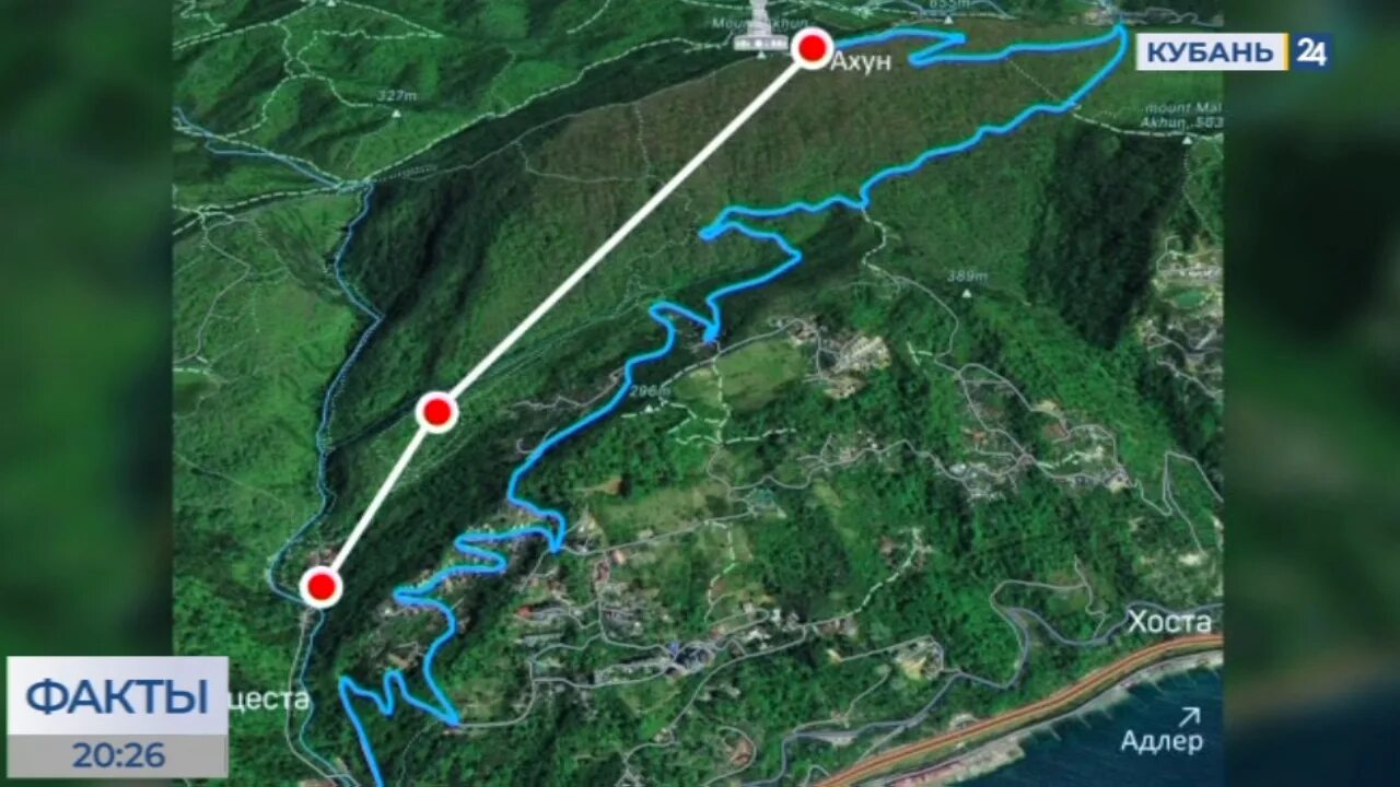 Канатная дорога Ахун в Сочи. Гора Ахун дорога. Канатная дорога на Ахун. Дорога на большой Ахун.