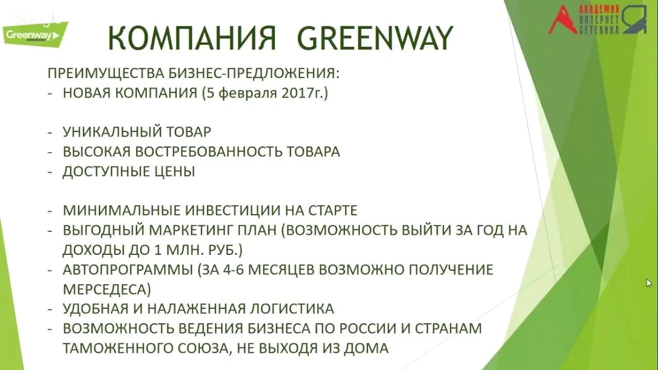 Гринвей санкт петербург. Бизнес предложение гринвей. презентация бизнеса гринвей. презентация компании гринвей. приглашение в бизнес гринвей.