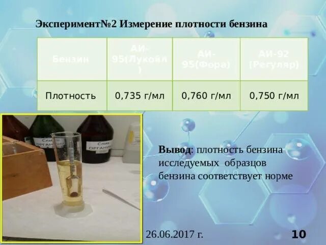 Бензин плотность. Плотность бензина аи-92. плотность бензина аи-95. плотность бензина аи-92 кг/м3. плотность топлива аи 92.