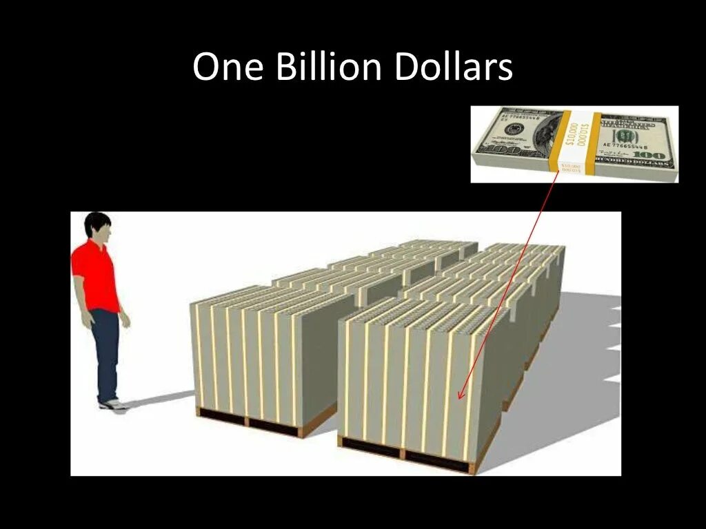 Биллион. Миллиард триллион. Триллион что дальше. Биллион это сколько.