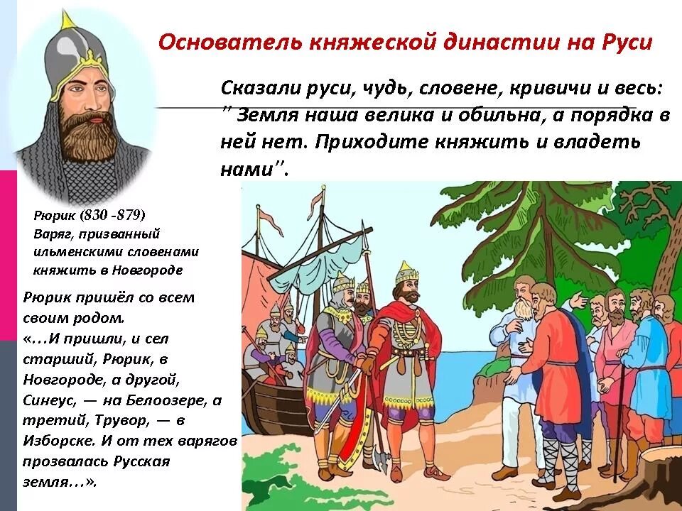 Век возникновения руси. Образование государства Русь. Образование государства Киевская Русь. Появление государства Русь. Сообщение государство Русь.