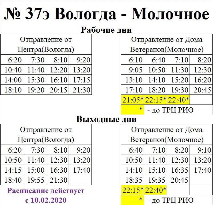 37 автобус изменения. Расписание автобусов 37э Вологда. Расписание автобуса 37э Вологда молочное. Расписание 37 автобуса Вологда. Расписание 37э Вологда молочное.