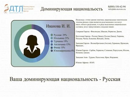 Сдать тест происхождение