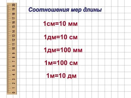 8 м сколько это сантиметров