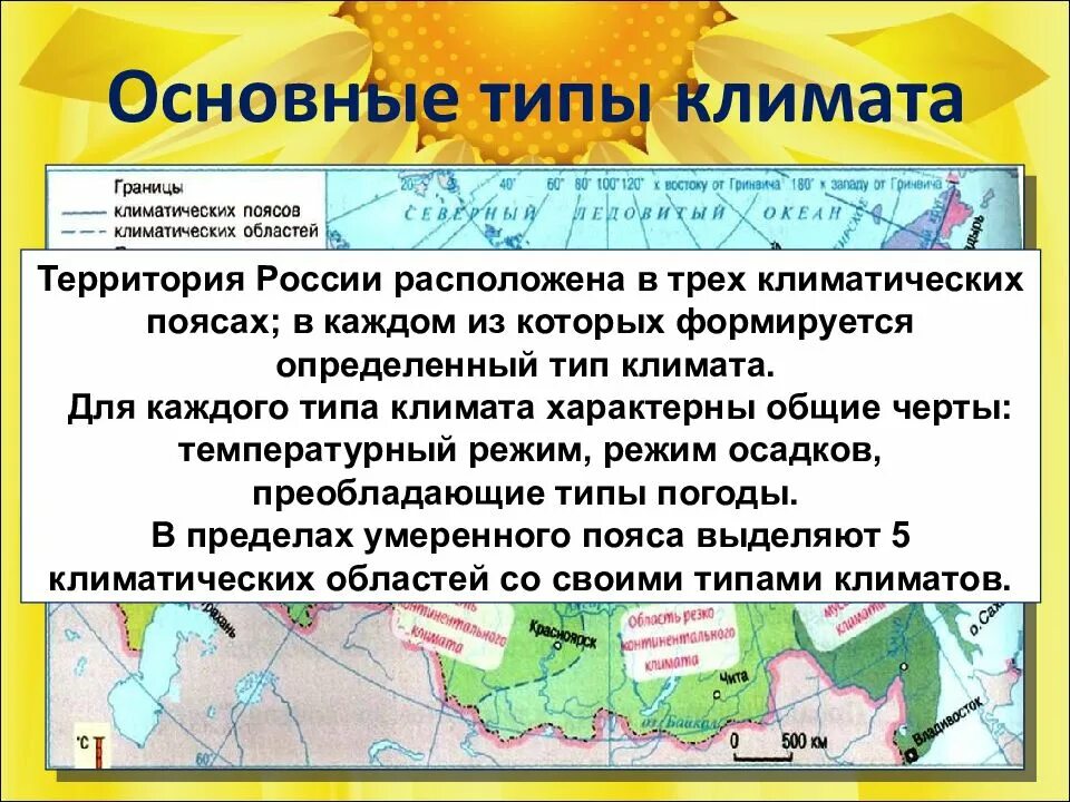 Климатические пояса и типы климата на территории России. Общая характеристика климата России. Климат России кратко. Оаоьенности климата Росси.