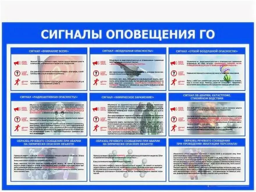 Сигнал тревоги в случае какого либо бедствия. Сигналы оповещения гражданской обороны. сигналы гражданской обороны таблица. перечислите сигналы гражданской обороны. таблица сигналов оповещения по гражданской обороне.