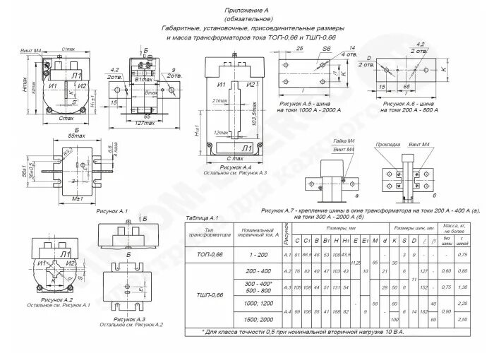Трансформатор тока т 0.66 схема подключения Трансформаторы тока Энергоучёт