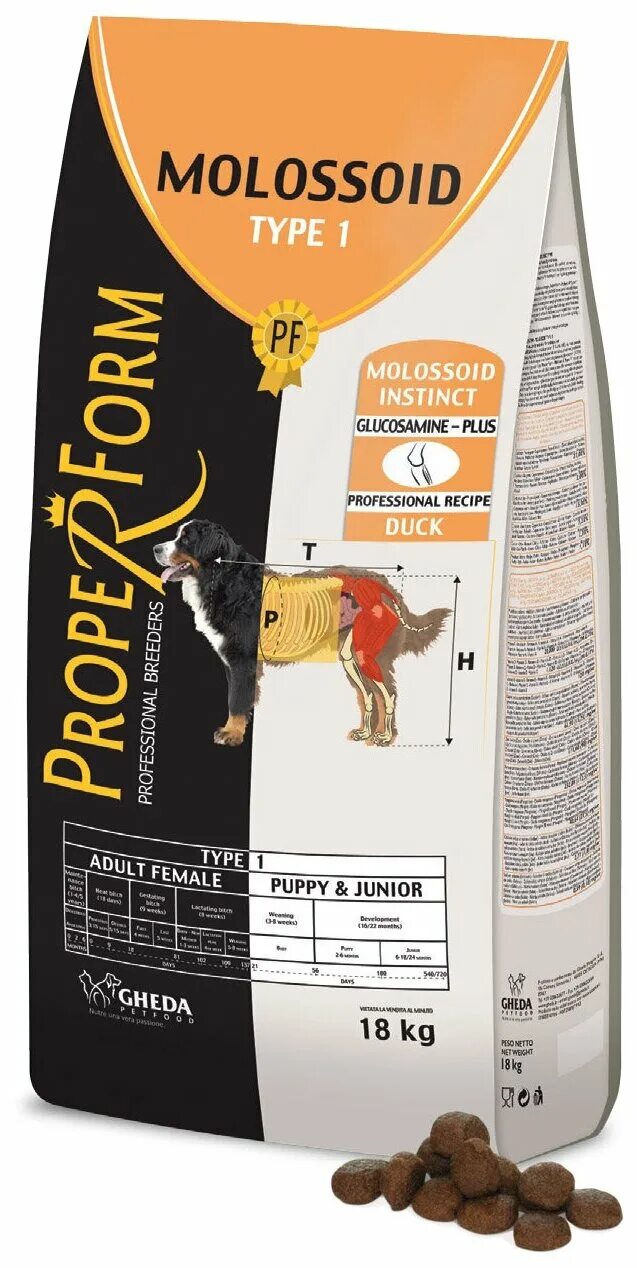 Type run. Pure form. Корм для собак сухой unica forma braccoid adult active 15 кг. Proper form. Proper form корм для йорков.