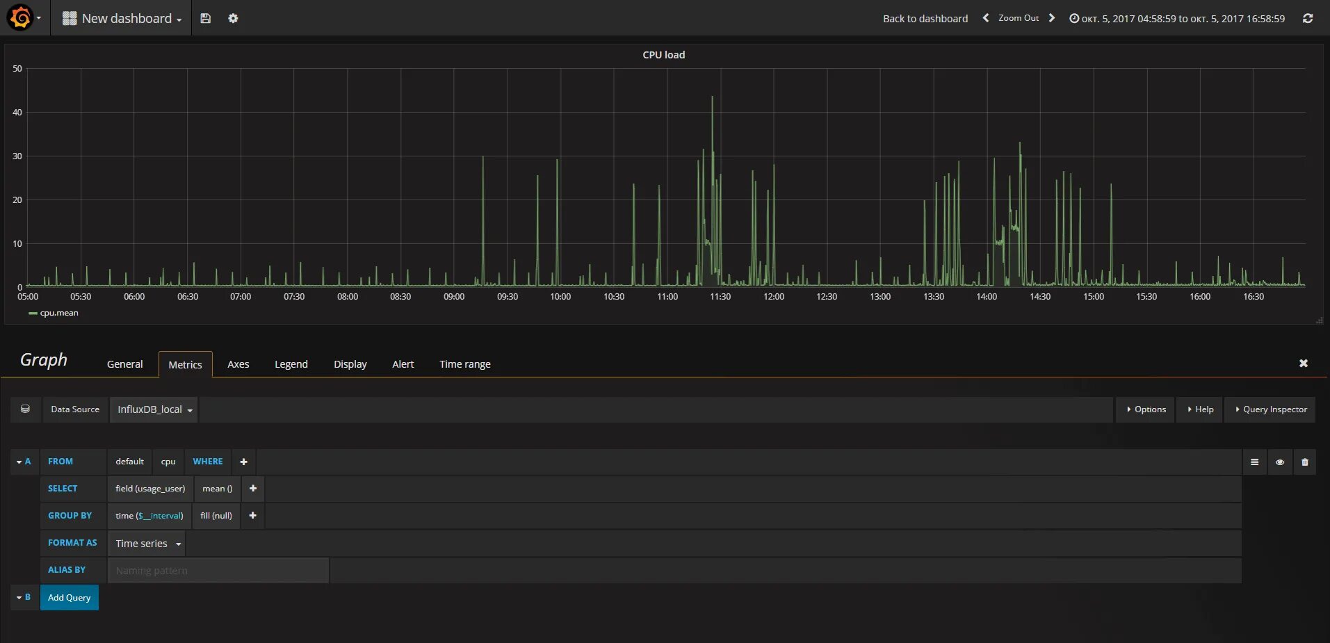 Grafana мониторинг серверов. Мониторинг серверов Linux Grafana. Grafana telegraf dashboard. Мониторинг базы данных Grafana.