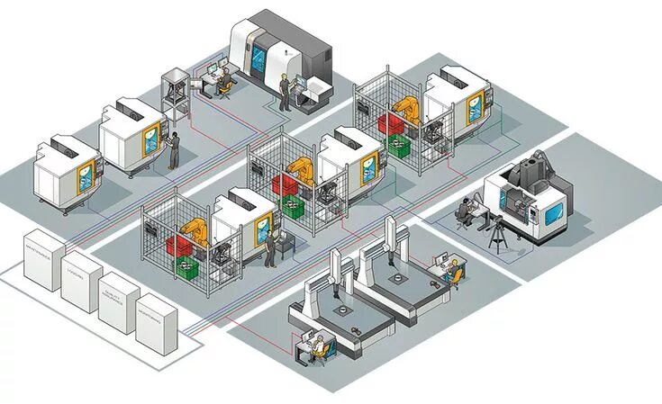 Автоматизация оснастки Siemens ТОО "АСЭП" Промышленная автоматизация