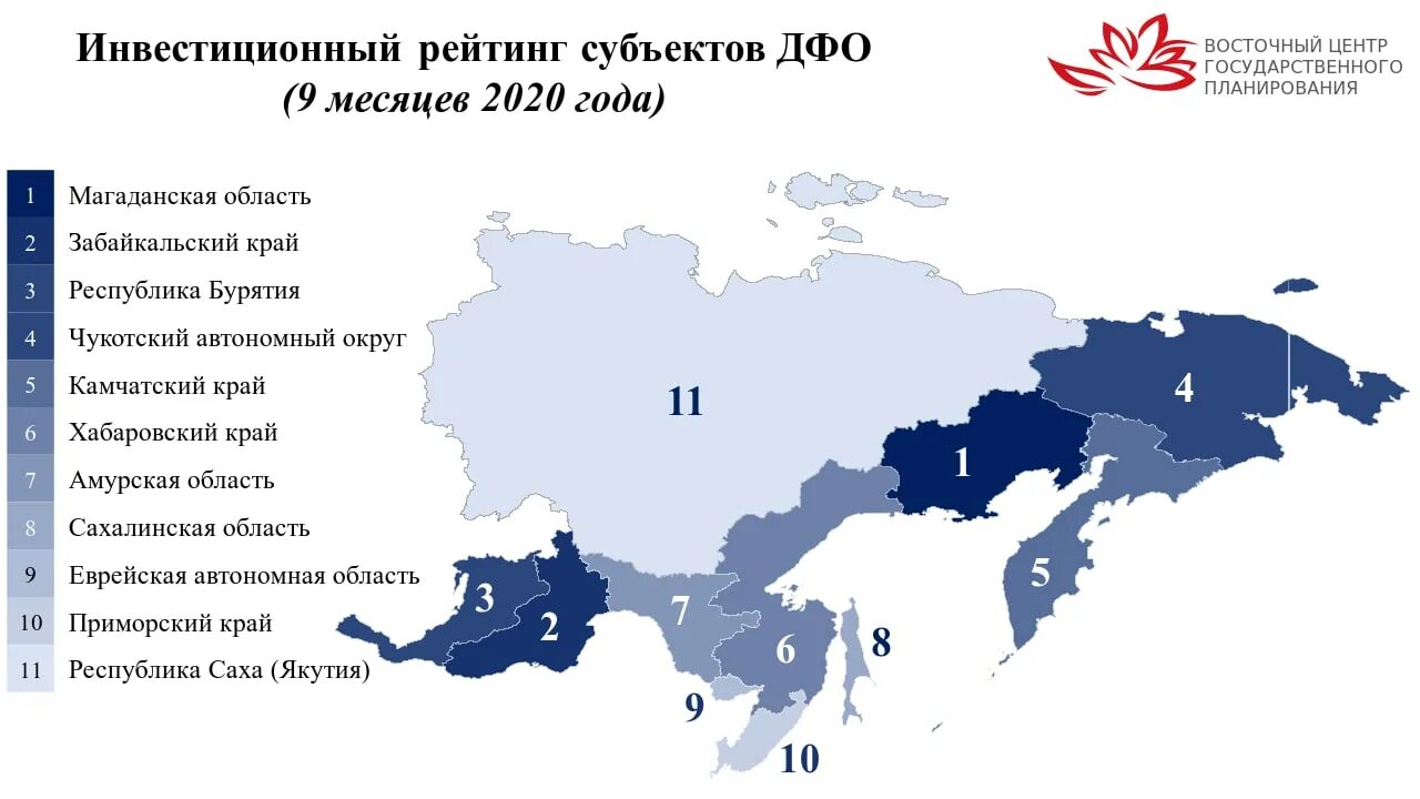 Самый большой субъект дальнего востока. Инвестиционный рейтинг. Дальний Восток регионы. Субъекты дальнего Востока. Страны Дальневосточного региона.