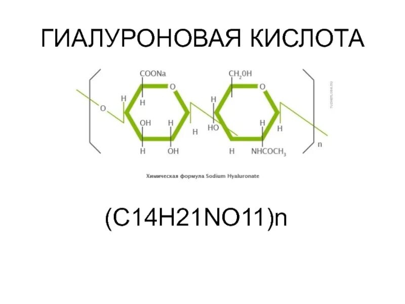 Натрий гиалуроновой кислоты. Фрагмент гиалуроновой кислоты формула. структурная единица гиалуроновой кислоты. структурная формула гиалуроновой кислоты. гиалуроновая кислота формула структурная.